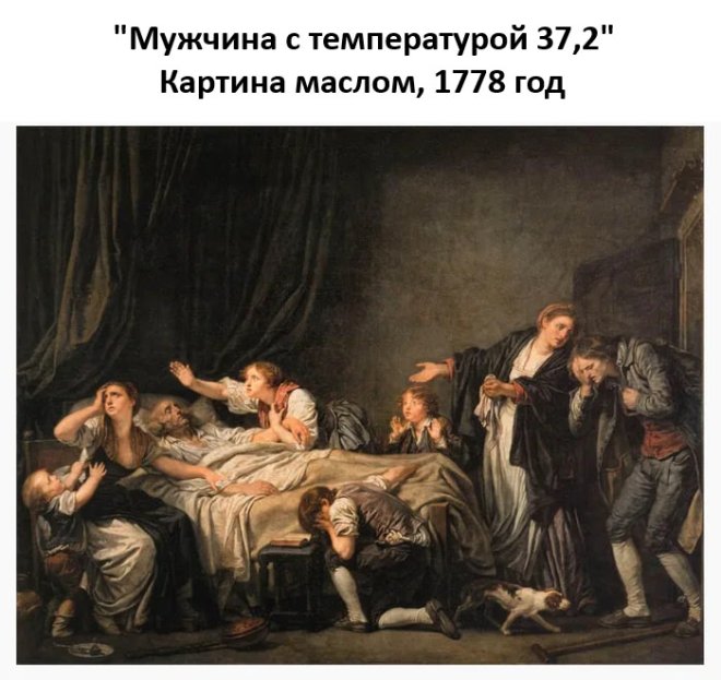 Подборка мемов