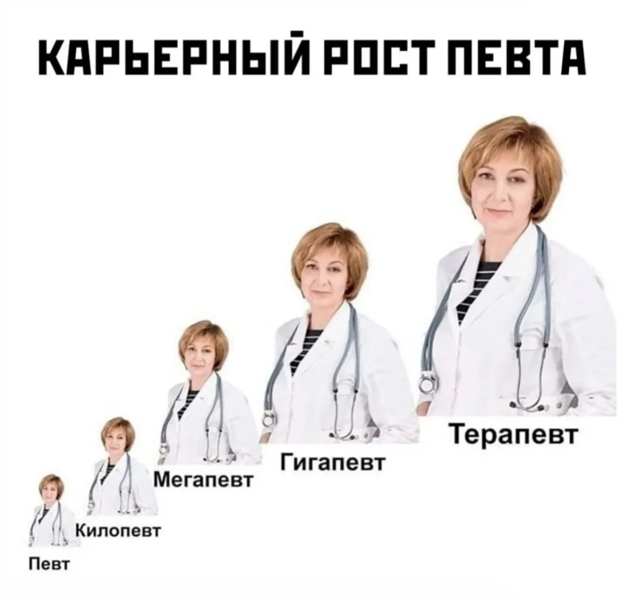 Подборка мемов