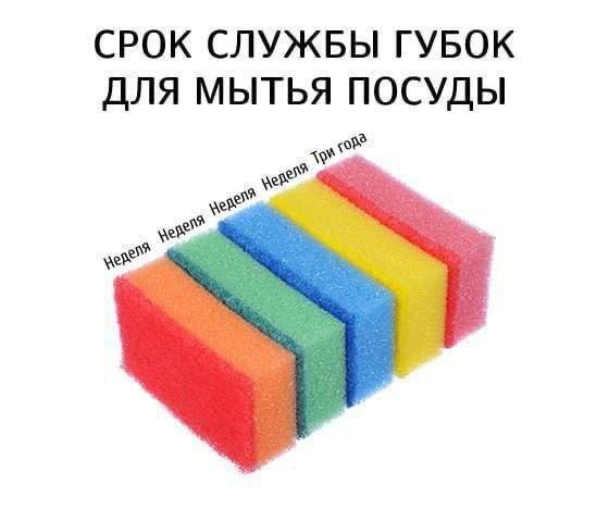 Подборка мемов