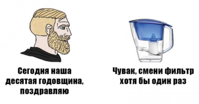 Подборка мемов