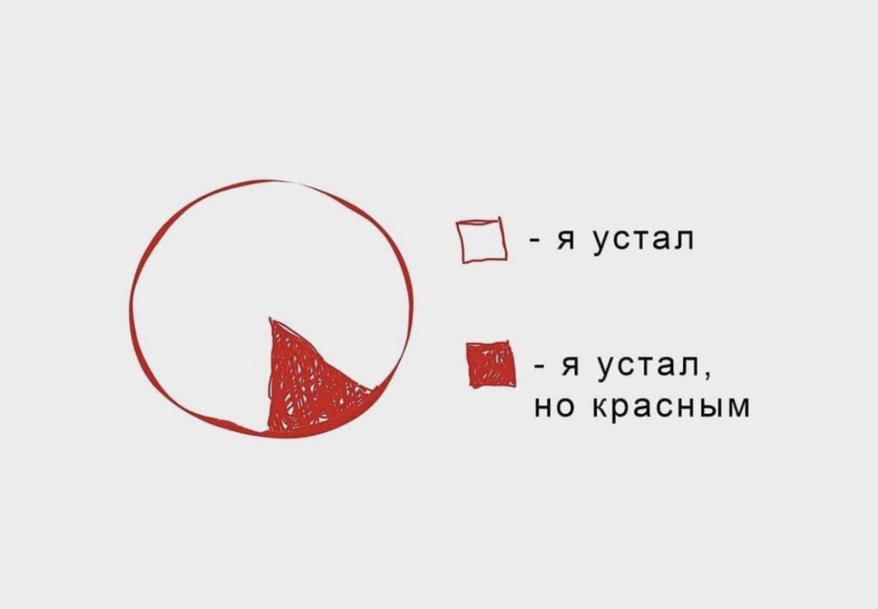 Подборка мемов