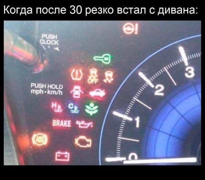 Подборка мемов