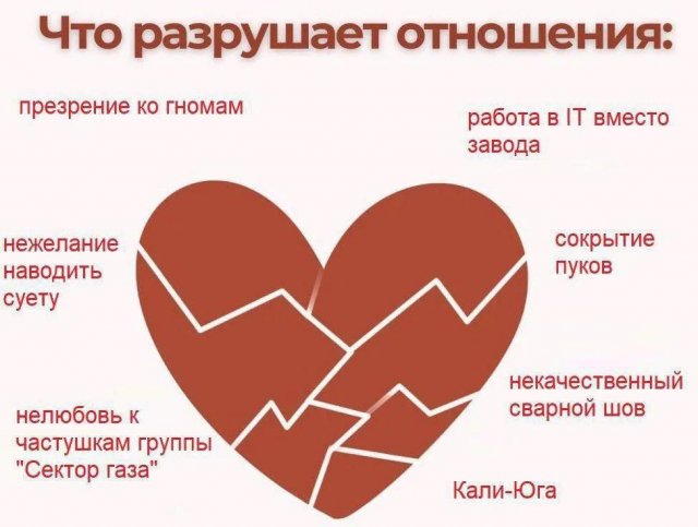 Подборка мемов