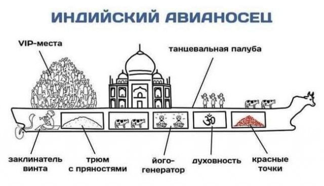 Подборка мемов
